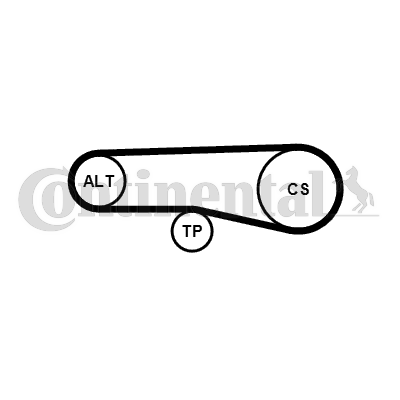 Juego de correas trapeciales poli V - CONTITECH-4PK890K1