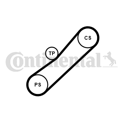 Juego de correas trapeciales poli V - CONTITECH-4PK905K1