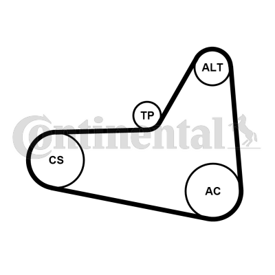 Juego de correas trapeciales poli V - CONTITECH-6PK1045K4