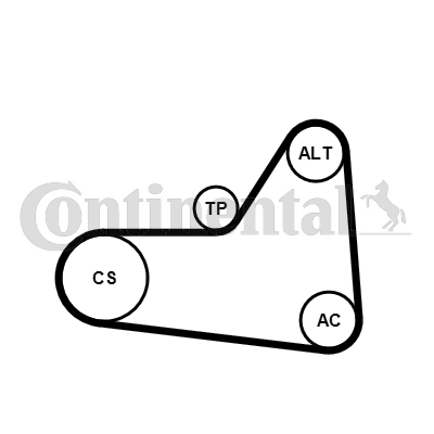 Juego de correas trapeciales poli V - CONTITECH-6PK1070K1 Juego de correas trapeciales poli V - CONTITECH-6PK1070K1