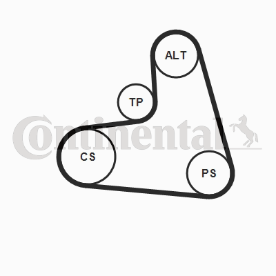 Juego de correas trapeciales poli V - CONTITECH-6PK1120K1