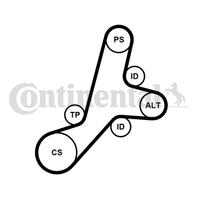 Juego de correas trapeciales poli V - CONTITECH-6PK1345K1 Juego de correas trapeciales poli V - CONTITECH-6PK1345K1