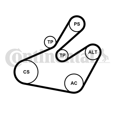 Juego de correas trapeciales poli V - CONTITECH-6PK1468K1 Juego de correas trapeciales poli V - CONTITECH-6PK1468K1