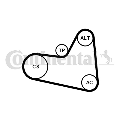 Juego de correas trapeciales poli V - CONTITECH-6PK976K1 Juego de correas trapeciales poli V - CONTITECH-6PK976K1