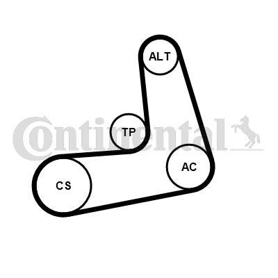 Juego de correas trapeciales poli V - CONTITECH-6PK986K1 Juego de correas trapeciales poli V - CONTITECH-6PK986K1