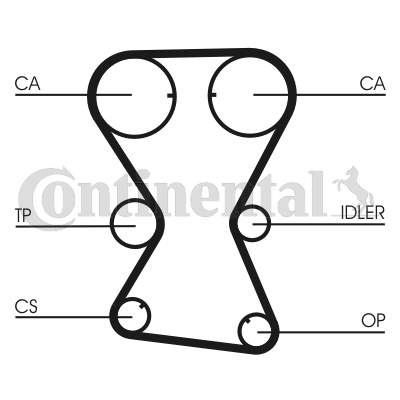 Correa dentada - CONTITECH-CT1000