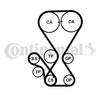 Juego de correas dentadas - CONTITECH-CT1000K2PRO