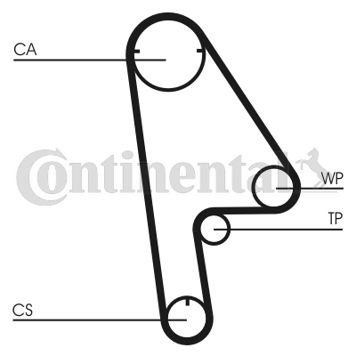 Juego de correas dentadas - CONTITECH-CT1001K1