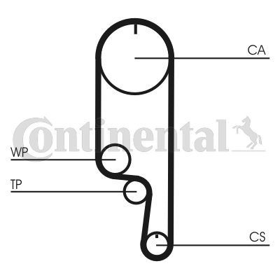 Juego de correas dentadas - CONTITECH-CT1008K1