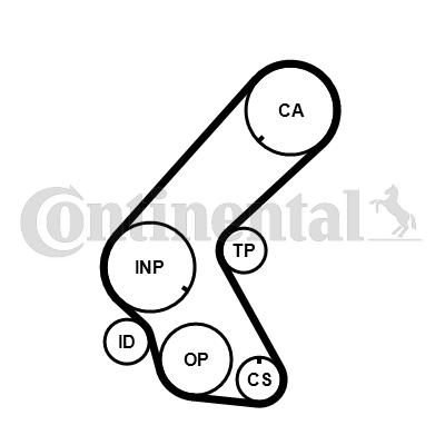 Juego de correas dentadas - CONTITECH-CT1078K1