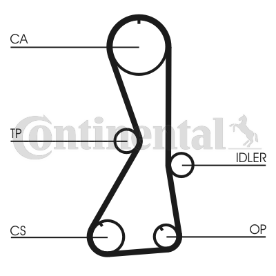 Correa dentada - CONTITECH-CT1016