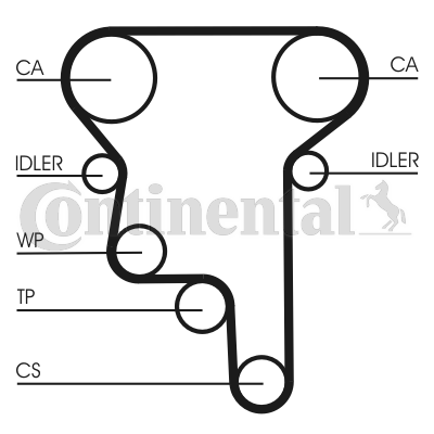 Correa dentada - CONTITECH-CT1023 Correa dentada - CONTITECH-CT1023