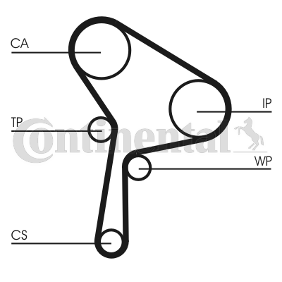 Correa dentada - CONTITECH-CT1025 Correa dentada - CONTITECH-CT1025