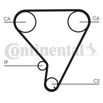 Correa dentada - CONTITECH-CT1033 Correa dentada - CONTITECH-CT1033