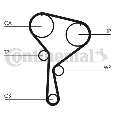 Correa dentada - CONTITECH-CT1035
