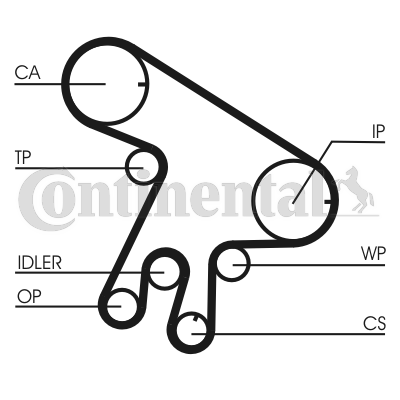 Correa dentada - CONTITECH-CT1043 Correa dentada - CONTITECH-CT1043