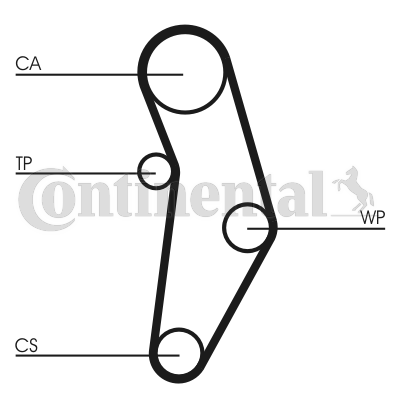 Correa dentada - CONTITECH-CT1049 Correa dentada - CONTITECH-CT1049