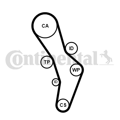 Correa dentada - CONTITECH-CT1056