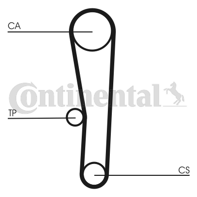 Correa dentada - CONTITECH-CT1062 Correa dentada - CONTITECH-CT1062