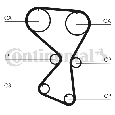 Juego de correas dentadas - CONTITECH-CT1071K1