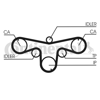 Correa dentada - CONTITECH-CT1079 Correa dentada - CONTITECH-CT1079