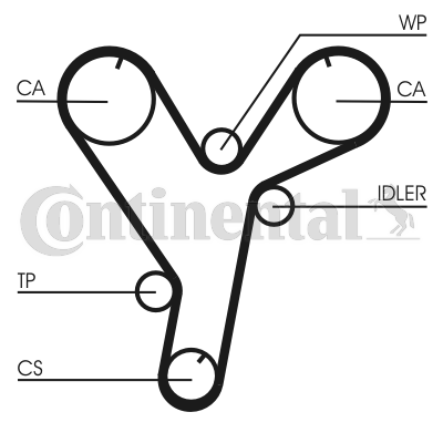 Correa dentada - CONTITECH-CT1080
