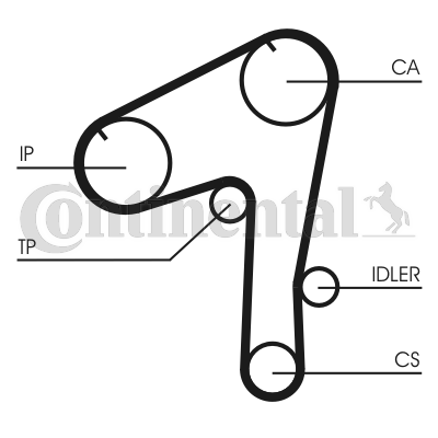 Correa dentada - CONTITECH-CT1084 Correa dentada - CONTITECH-CT1084