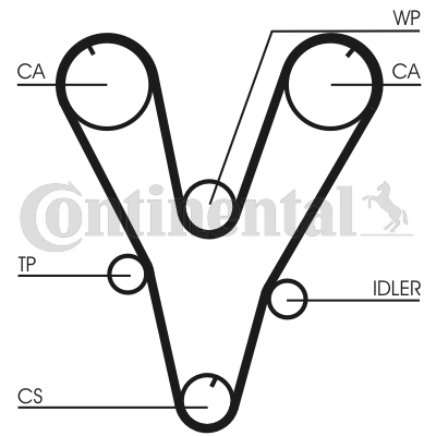 Correa dentada - CONTITECH-CT1085 Correa dentada - CONTITECH-CT1085