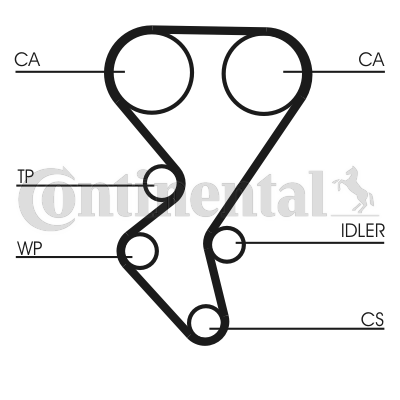 Correa dentada - CONTITECH-CT1092