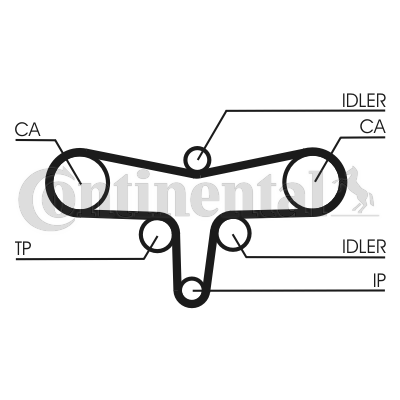 Correa dentada - CONTITECH-CT1117 Correa dentada - CONTITECH-CT1117