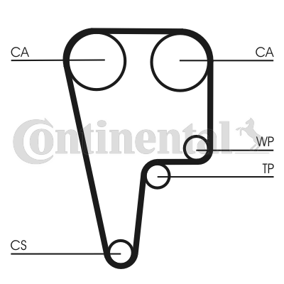 Correa dentada - CONTITECH-CT1125