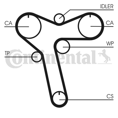 Correa dentada - CONTITECH-CT1128