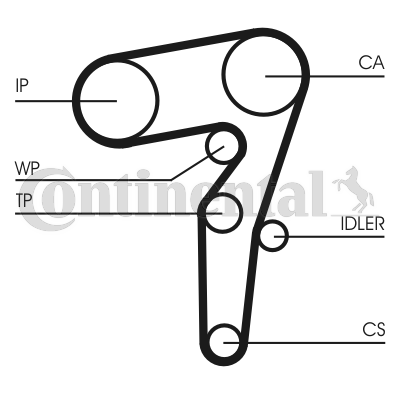 Correa dentada - CONTITECH-CT1155 Correa dentada - CONTITECH-CT1155