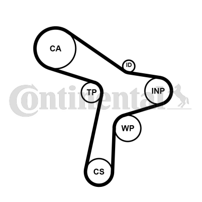Juego de correas dentadas - CONTITECH-CT1168K2