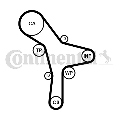 Correa dentada - CONTITECH-CT1176 Correa dentada - CONTITECH-CT1176