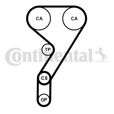 Juego de correas dentadas - CONTITECH-CT1211K2PRO