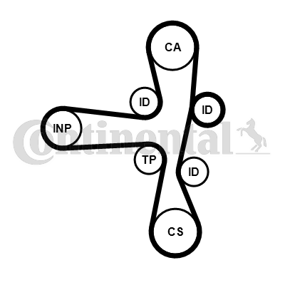 Correa dentada - CONTITECH-CT1220 Correa dentada - CONTITECH-CT1220