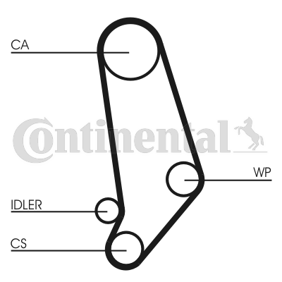 Juego de correas dentadas - CONTITECH-CT539K1 Juego de correas dentadas - CONTITECH-CT539K1