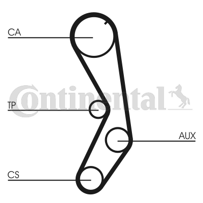 Juego de correas dentadas - CONTITECH-CT605K1