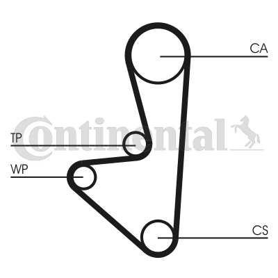 Correa dentada - CONTITECH-CT607 Correa dentada - CONTITECH-CT607