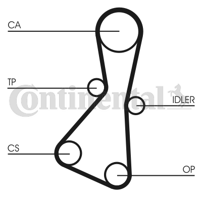 Correa dentada - CONTITECH-CT614 Correa dentada - CONTITECH-CT614