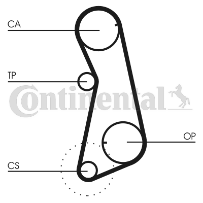 Correa dentada - CONTITECH-CT637 Correa dentada - CONTITECH-CT637