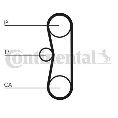 Juego de correas dentadas - CONTITECH-CT662K1