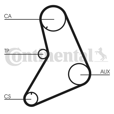 Correa dentada - CONTITECH-CT685 Correa dentada - CONTITECH-CT685