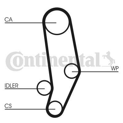 Juego de correas dentadas - CONTITECH-CT704K1 Juego de correas dentadas - CONTITECH-CT704K1