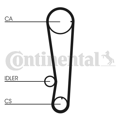 Correa dentada - CONTITECH-CT715 Correa dentada - CONTITECH-CT715