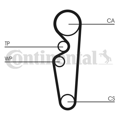 Correa dentada - CONTITECH-CT729 Correa dentada - CONTITECH-CT729