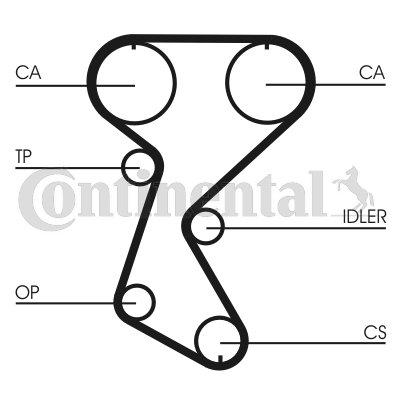 Correa dentada - CONTITECH-CT760 Correa dentada - CONTITECH-CT760