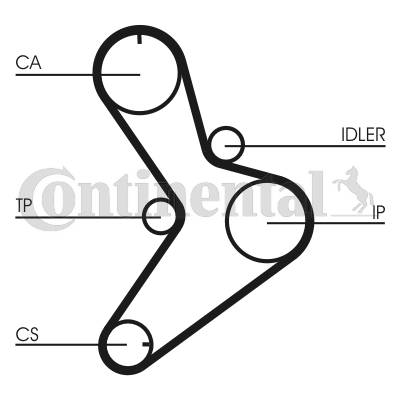 Correa dentada - CONTITECH-CT1038 Correa dentada - CONTITECH-CT1038