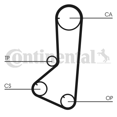 Correa dentada - CONTITECH-CT802 Correa dentada - CONTITECH-CT802